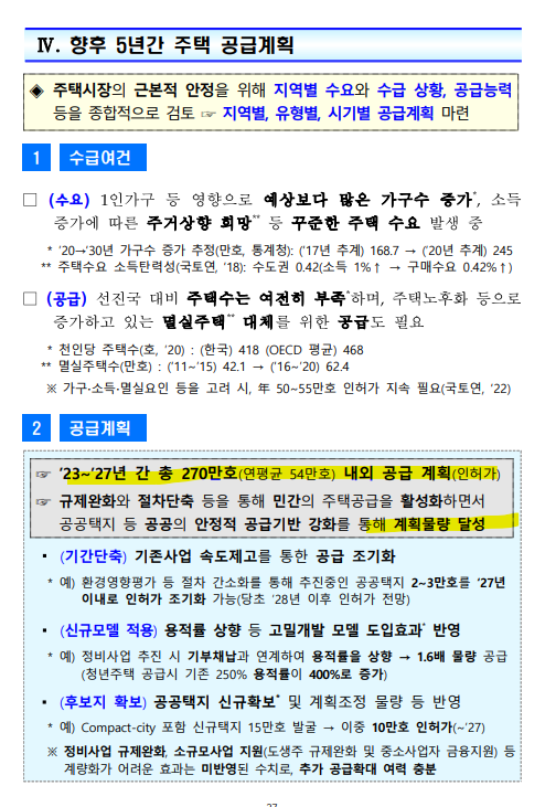  향후 5년간 주택공급 계획~ (기획재정부)