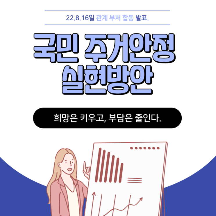  [816 부동산 공급대책] 국민 주거안정 실현방안 발표