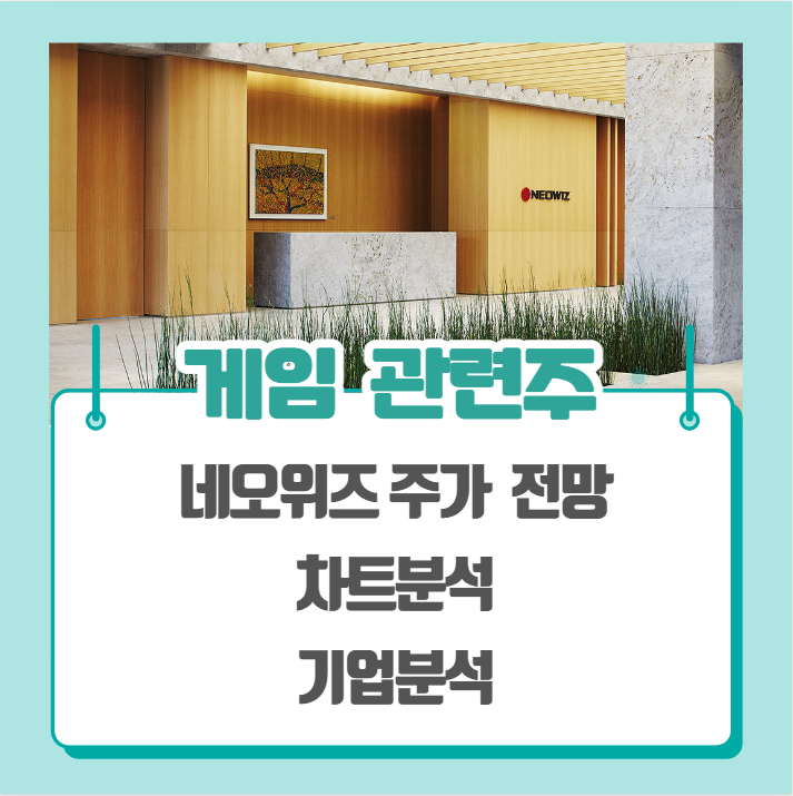  게임 관련주 - 네오위즈 주가 차트분석