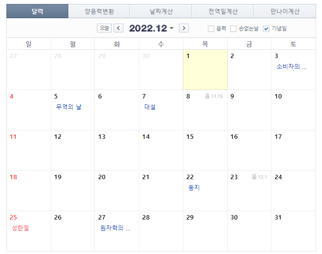  2022년 주식시장 마감일, 2023년 개장일