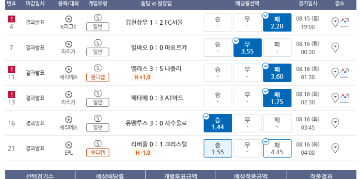 프로토 월요일 올킬 실패 : 으악 리버풀 한폴낙! 프로토 월요일 올킬 실패 : 으악 리버풀 한폴낙!