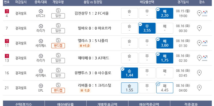 프로토 월요일 올킬 실패 : 으악 리버풀 한폴낙!