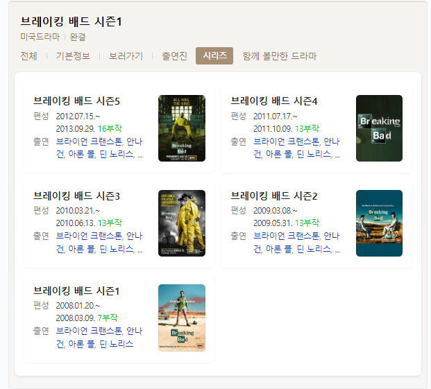  미드 "브레이킹 배드" 천재화학자이야기