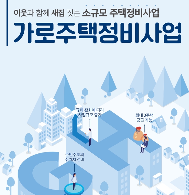  소규모주택정비사업의 가로주택정비사업과 자율주택정비사업 개요