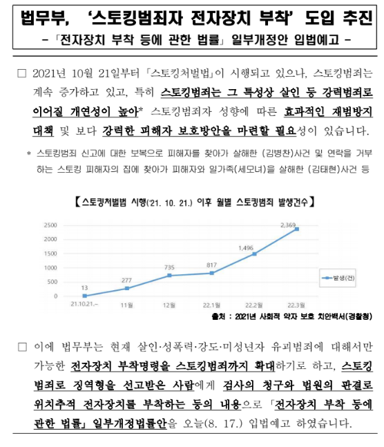 스토킹범죄자 전자장치 부착 도입 추진_법무부 스토킹범죄자 전자장치 부착 도입 추진_법무부