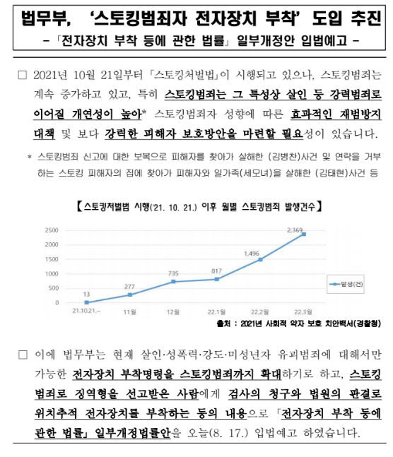 스토킹범죄자 전자장치 부착 도입 추진_법무부