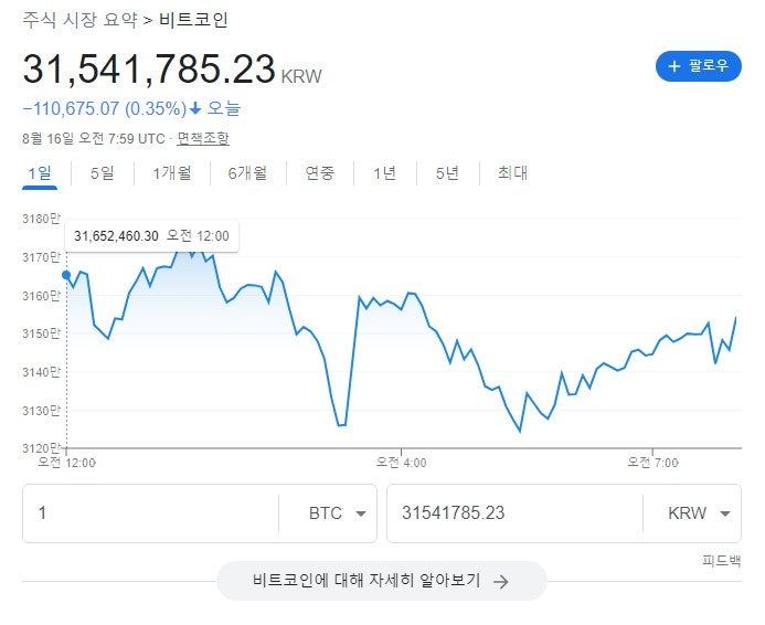 실시간 비트코인 시세 상승세 시작되나 이후 전망과 대응방법