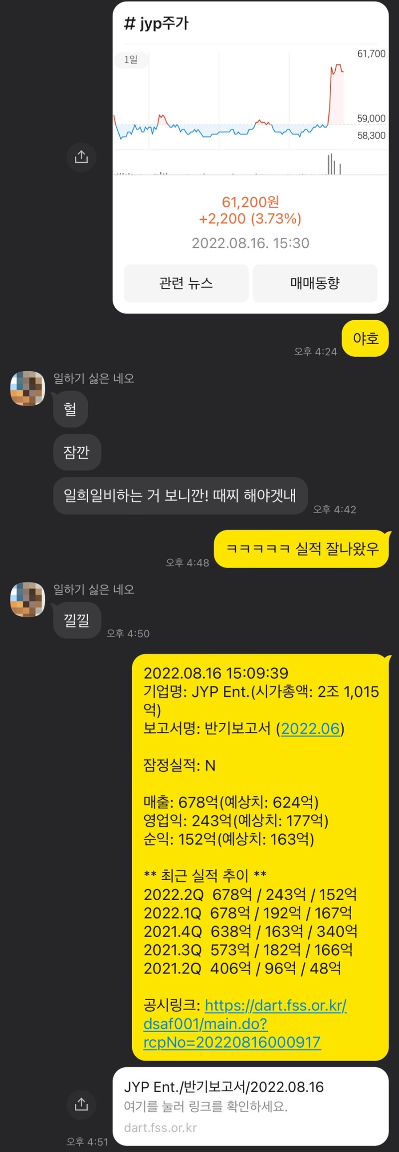 JYP 호실적 발표에도 주가 빠지는 이유 : 네이버 블로그