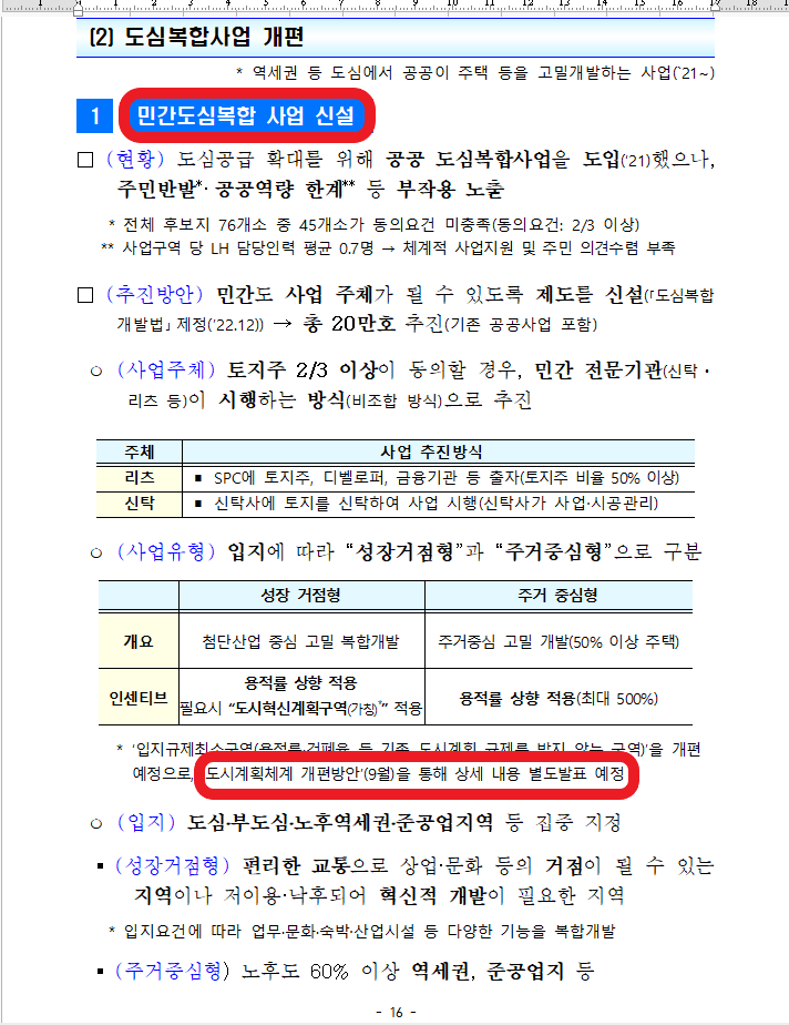 국민 주거안정 실현방안 - 8.16 대책 국민 주거안정 실현방안 - 8.16 대책