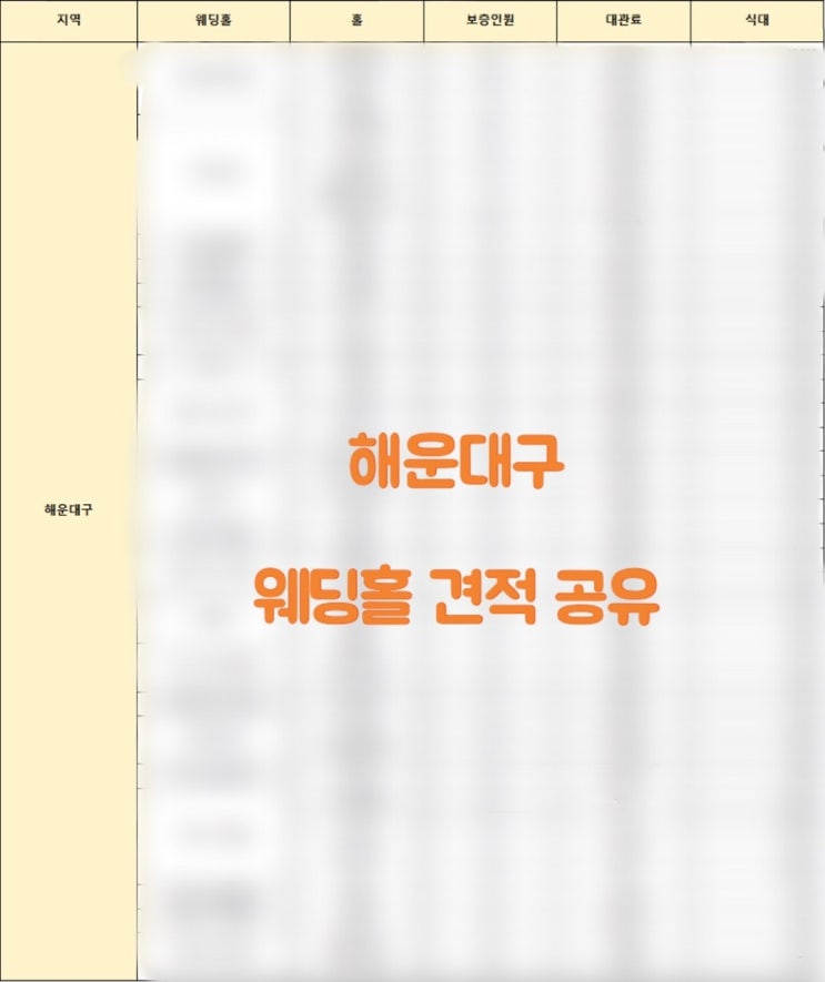  부산 해운대/센텀 웨딩홀 21곳 최신 견적 자료 배포합니다