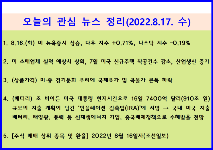  (2022.8.17. 水) 8.16.(화) 미 소매업체 실적 예상치 상회, 엇갈린 경제지표 ↦ 미 증시 혼조(다우 +0.71%, 나스닥 –0.19%), 미 대통령 인플레감축법 서명
