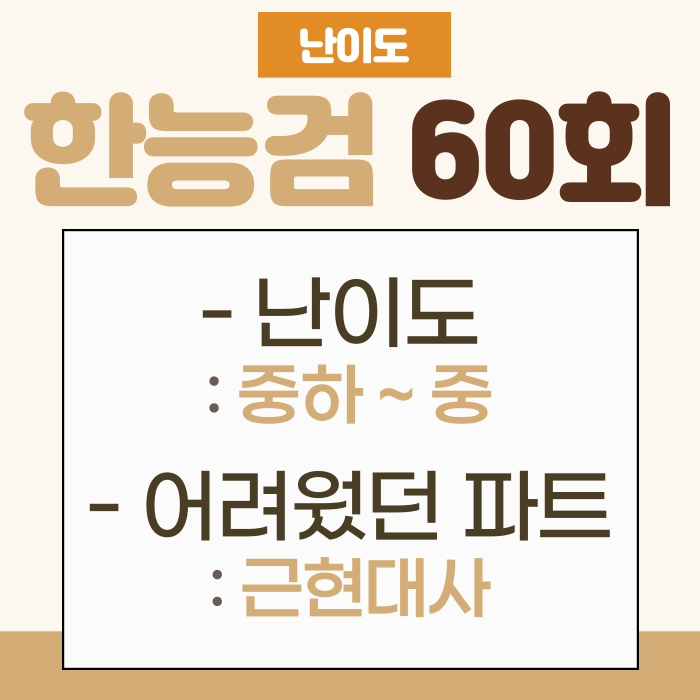 [한국사능력검정시험 난이도] 역대 한능검 난이도&합격률 총정리! : 네이버 블로그