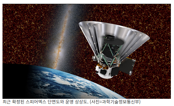 천문연, NASA 최첨단 우주망원경 성능 시험 장비 개발(스피어엑스 프로젝트 하드웨어 장비 ‘극저온 진공 챔버’)_과학기술정보통신부 천문연, NASA 최첨단 우주망원경 성능 시험 장비 개발(스피어엑스 프로젝트 하드웨어 장비 ‘극저온 진공 챔버’)_과학기술정보통신부