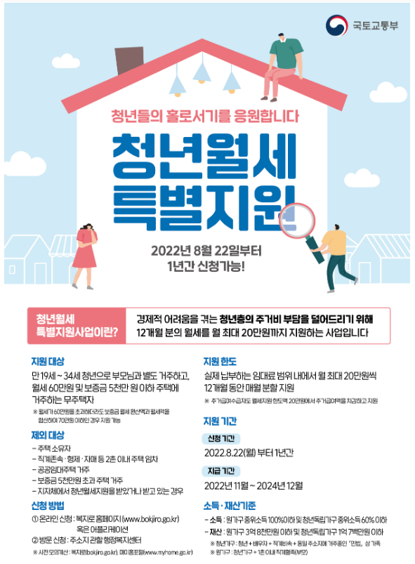 8.22.(월)부터 청년월세 특별지원 신청 방법(월 최대 20만원까지, 12개월분 월세 지원)_국토교통부 8.22.(월)부터 청년월세 특별지원 신청 방법(월 최대 20만원까지, 12개월분 월세 지원)_국토교통부