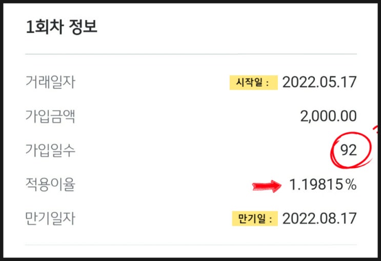  달러 정기예금 3개월 만기해지 결과 (금융 공부가 필요한 이유)