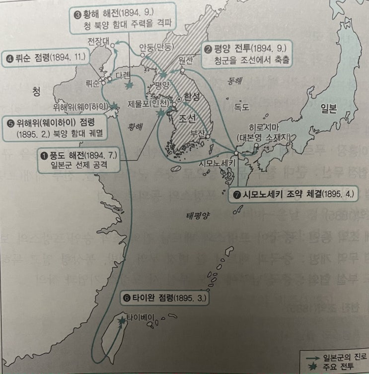  청-일 전쟁