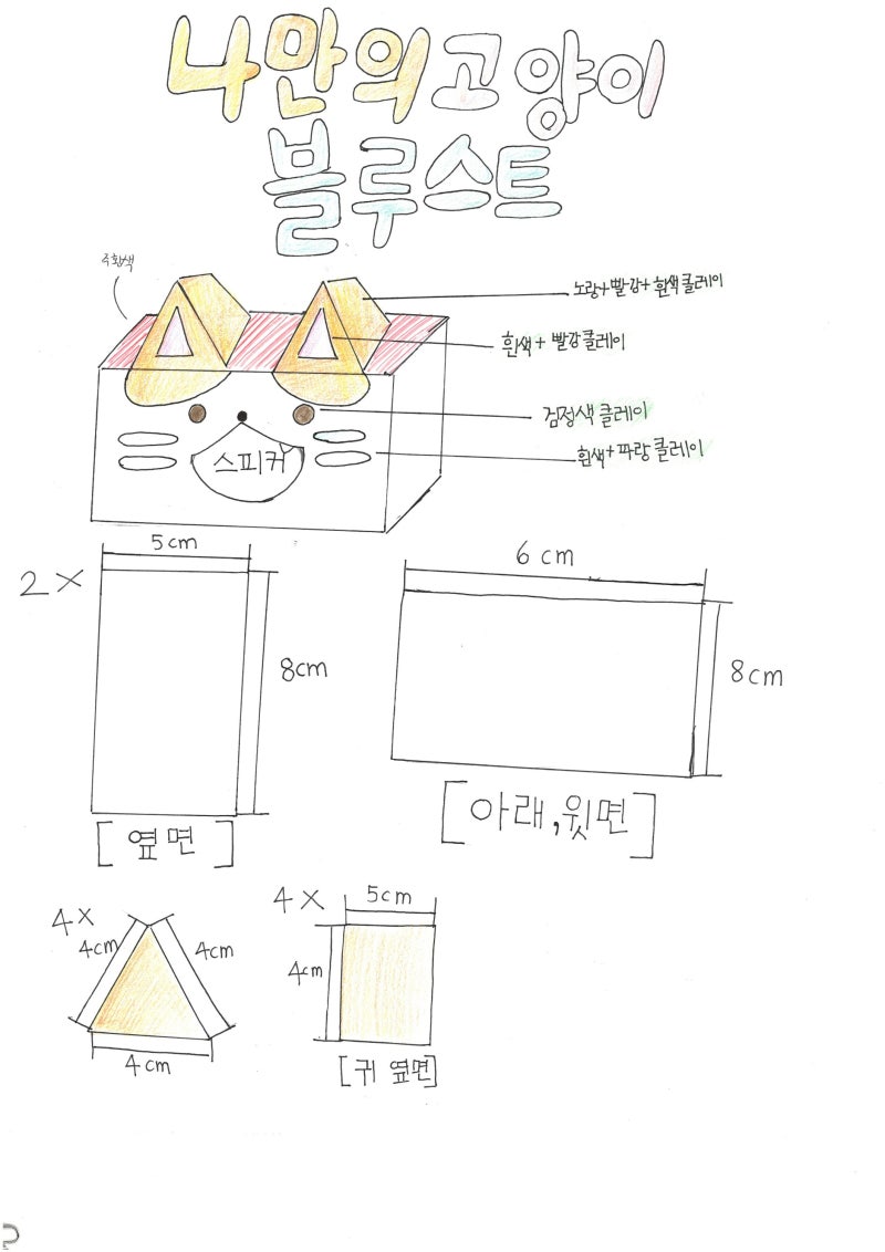 수업2022)코딩X, 캐릭터 블루투스 스피커 만들기 : 네이버 블로그