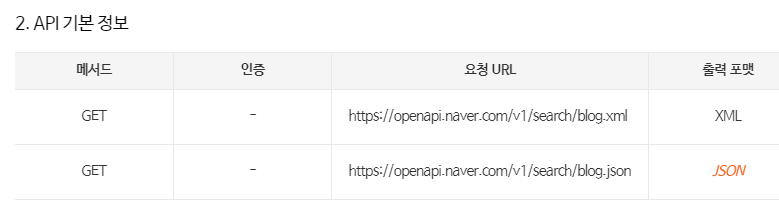 [ API NAVER ] 파이썬 python API 네이버 크롤링 crawling 웹문서, 블로그, 뉴스, 지식iN, 책, 영화 ...