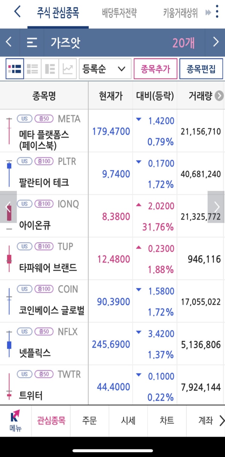  아이온큐IONQ, 죽어서도 만나지 말자