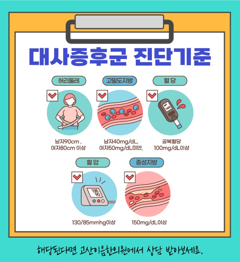 오룡역한방병원, 성인병으로 인한 대사증후군 조기치료 1