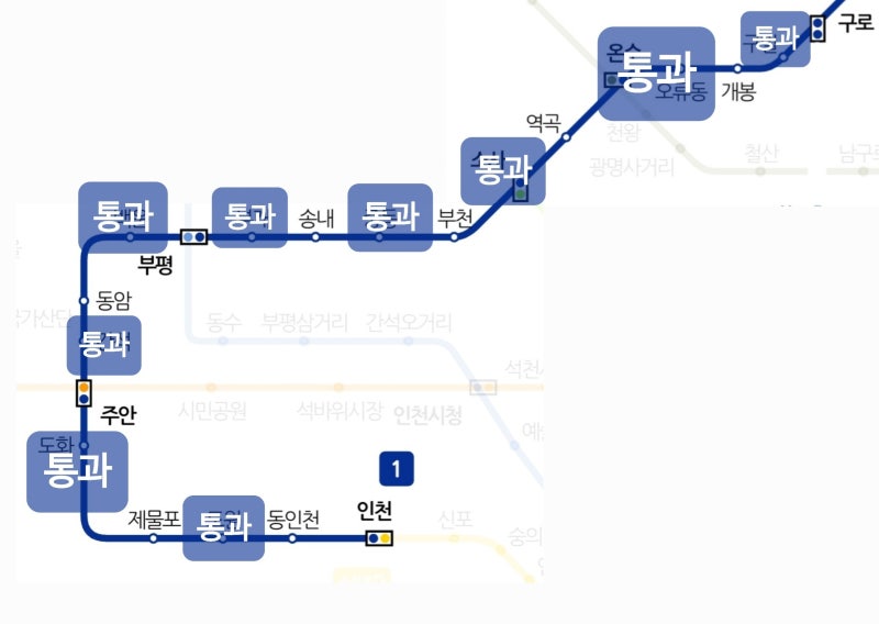 1호선 용산 급행 정차역 및 용산행 급행 노선도, 급행 시간표(2026년 2월 28일 시간표 기준) : 네이버 블로그