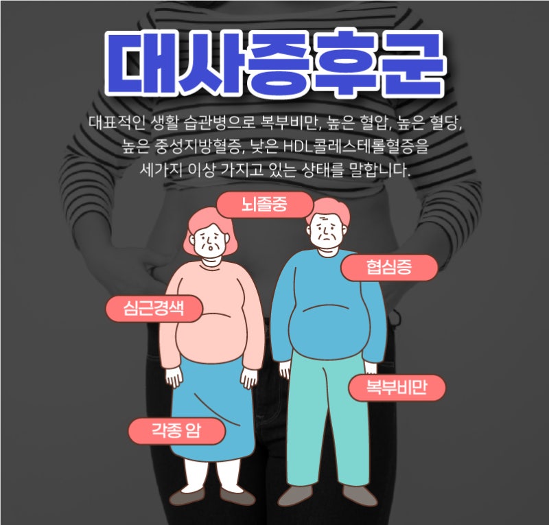 오룡역한방병원, 성인병으로 인한 대사증후군 조기치료 2