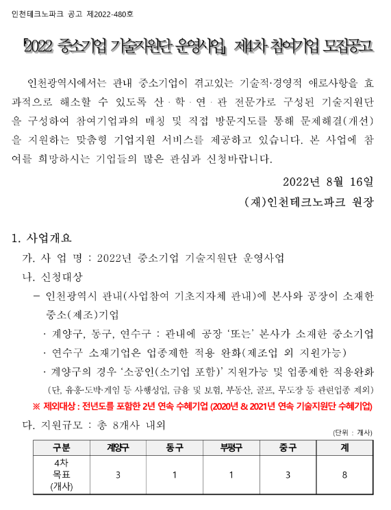 [인천] 2022년 4차 중소기업 기술지원단 운영사업 참여기업 모집 공고