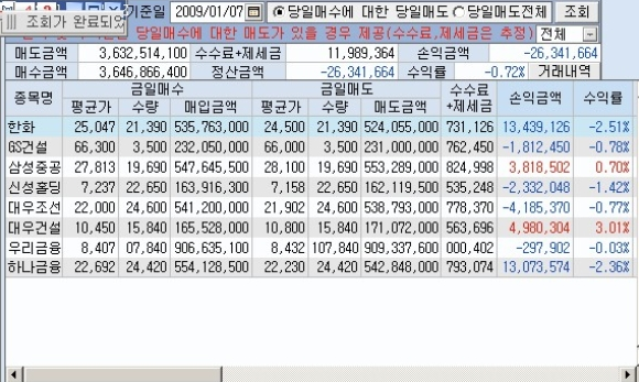  팍스넷 레전드 - 황금잡이님 5