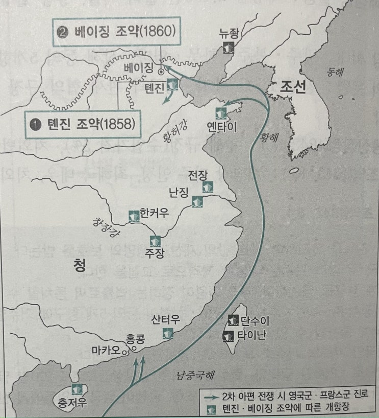  제2차 아편 전쟁