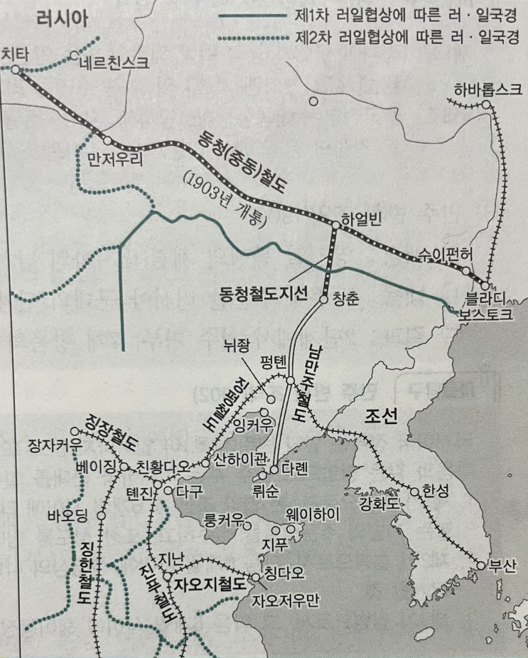  러시아의 이권 침투와 일본의 반발