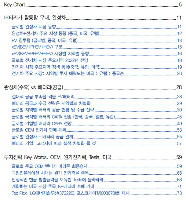 배터리 , 전략 물자가 되었다. 배터리 , 전략 물자가 되었다.