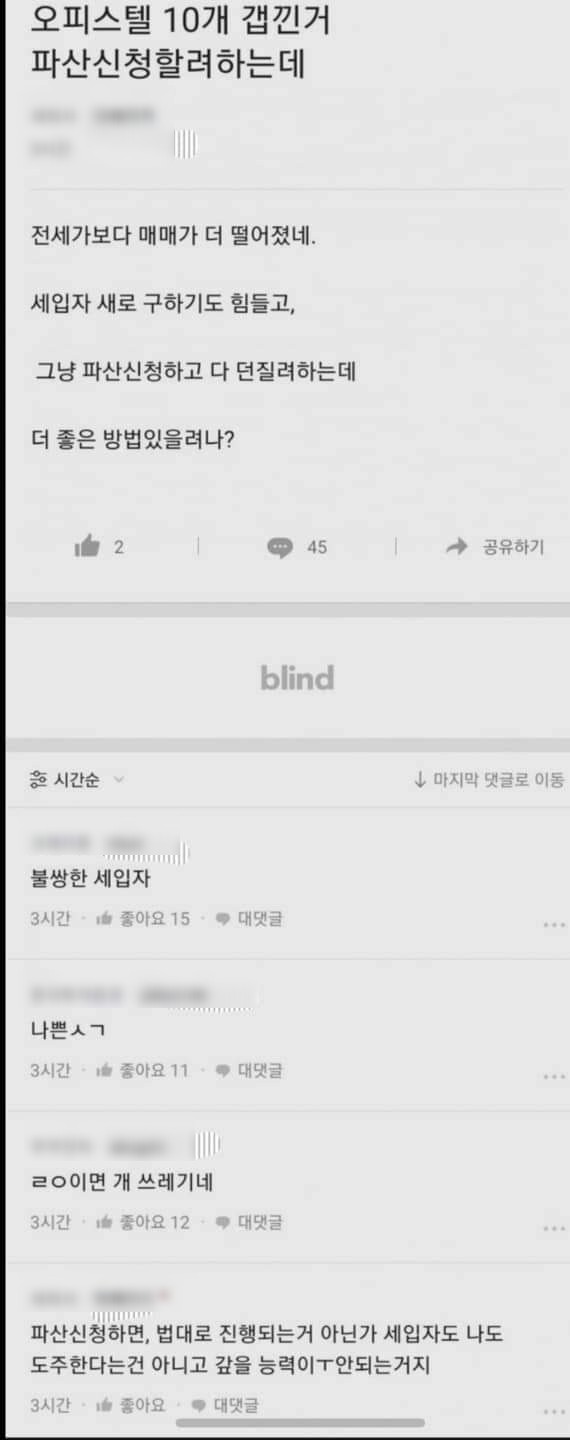  우리나라 전세제도의 부조리함(feat. 갭투기)