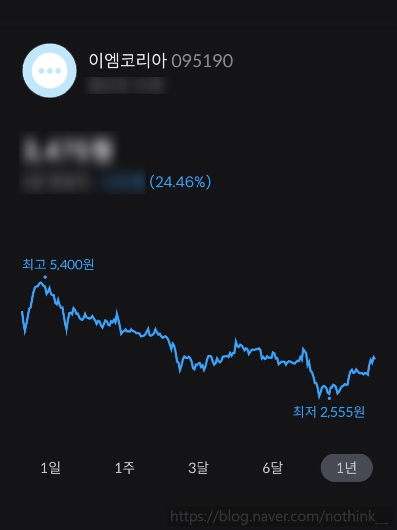 이엠코리아 주가 우리기술 주가 핵융합 관련주 : 네이버 블로그