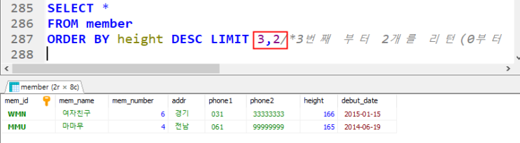  SQL limit
