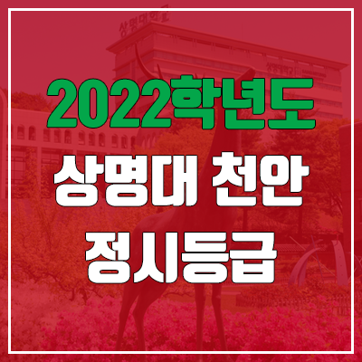 상명대학교 천안캠퍼스 정시등급 (2022, 예비번호)