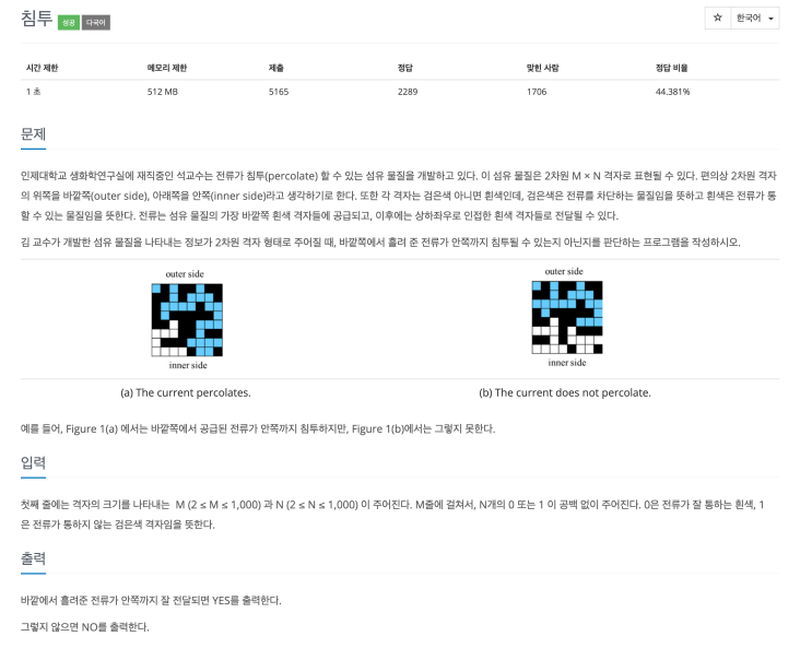 [자바] 백준 : 13565 침투 (DFS 완전탐색 문제) / 문제 이해 과정 포함