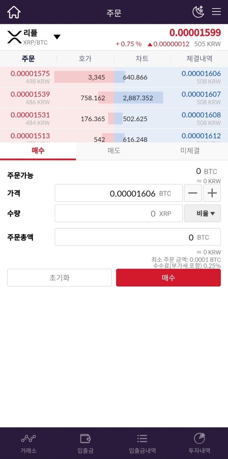 팔라고 교통페이 전환 에이락 리워드 현금화 방법 (포블게이트 모비스트 출금 후 국내거래소 보내기) : 네이버 블로그