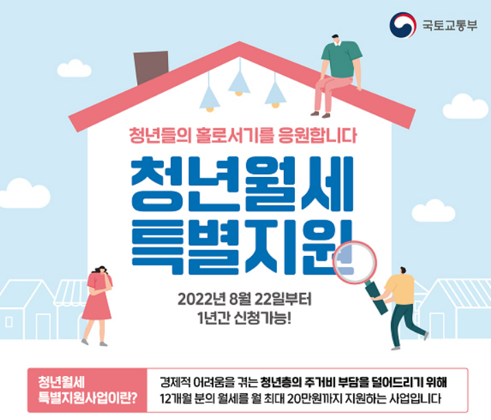  청년월세 특별지원 신청 매달 20만원