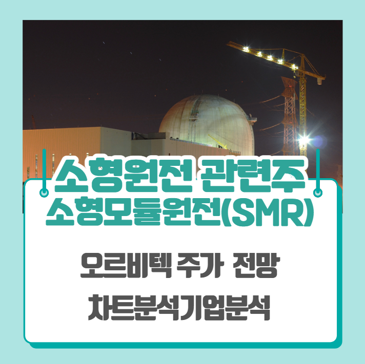  소형원전 관련주, SMR 소형모듈원전 관련주 - 오르비텍 주가 차트분석
