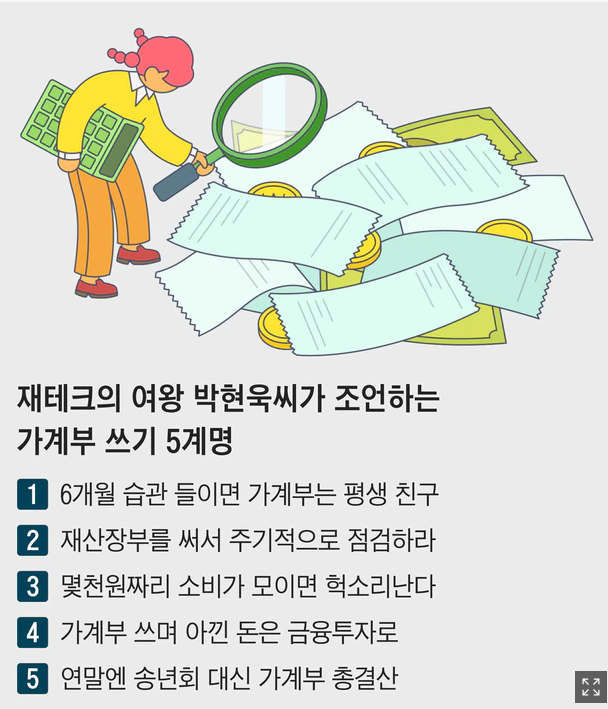 내집마련 꿈꾸는 25세 신입사원, 노후연금 가입은 미뤄라 내집마련 꿈꾸는 25세 신입사원, 노후연금 가입은 미뤄라