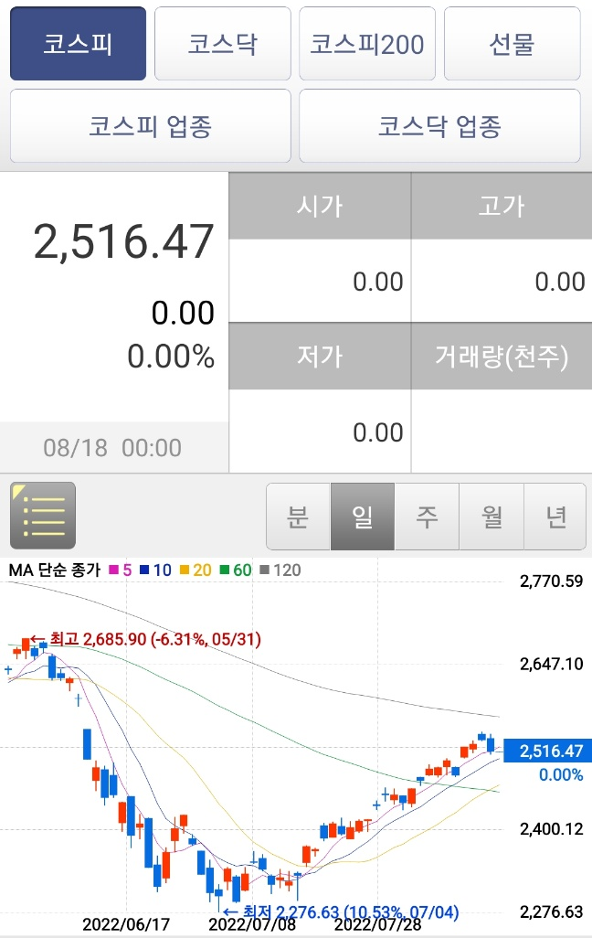  시리의 주식일지_20220818 (KB금융 배당금, 삼성전자 배당금, 국내주식 매수, 미국주식 매도)
