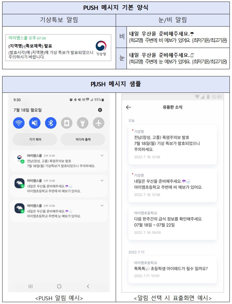  학생들의 안전한 등하교 및 학교생활을 위한 기상정보 알림 서비스
