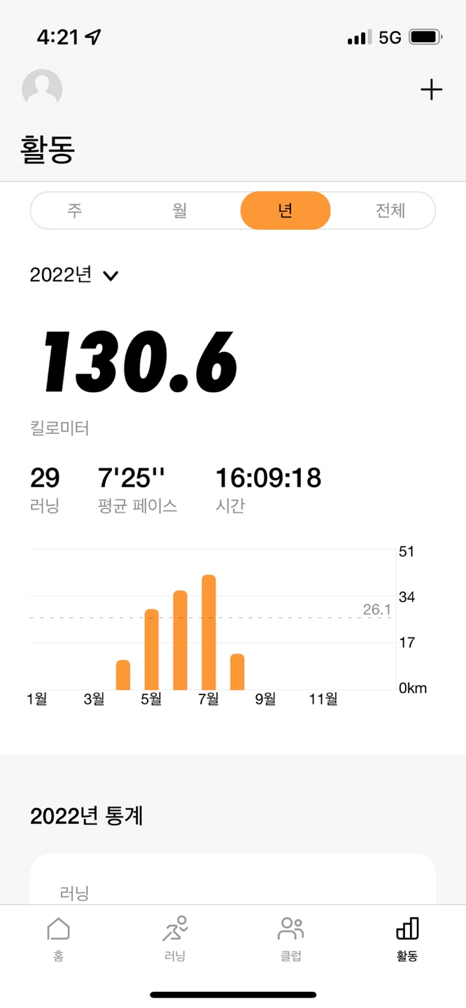  러닝 4개월 후기! (6분 초반대 진입)