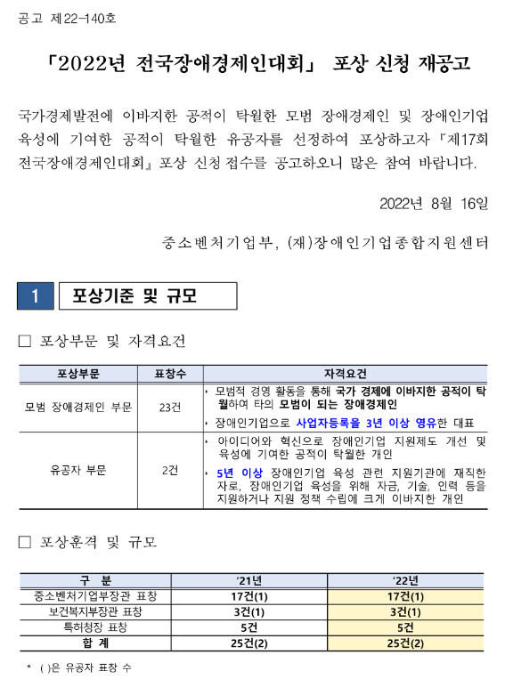 2022년 제17회 전국장애경제인대회 포상 신청 재공고 2022년 제17회 전국장애경제인대회 포상 신청 재공고