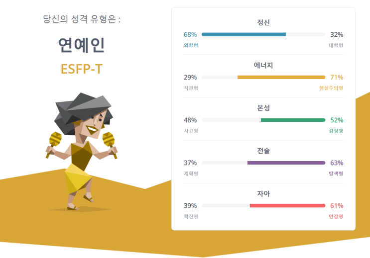  질문 변경된 MBTI 해보기