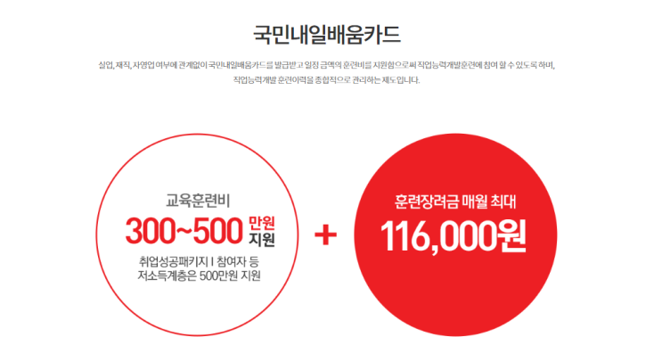  파주국비지원 - 국비지원받아 컴퓨터/디자인 교육받기!! 운정/야당/금촌