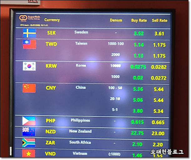  태국 여행 경비 부족, 태국에서 환전하기