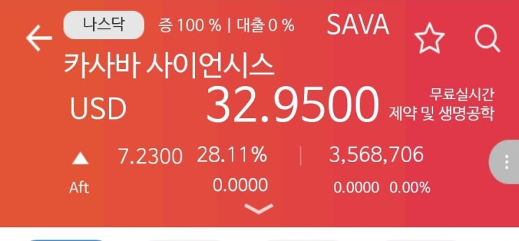 SAVA!! 불타오르네!!! Fire!  이제 레알 달리는거지?