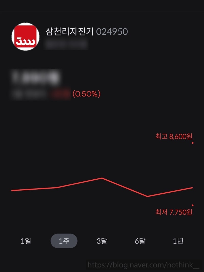 삼천리자전거 주가 자전거 관련주 : 네이버 블로그