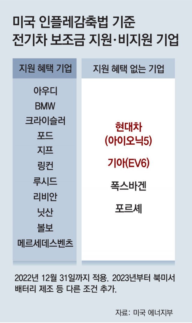 <뉴욕 증시> 소매업체 타깃 실적 부진으로 시장 하락 <뉴욕 증시> 소매업체 타깃 실적 부진으로 시장 하락